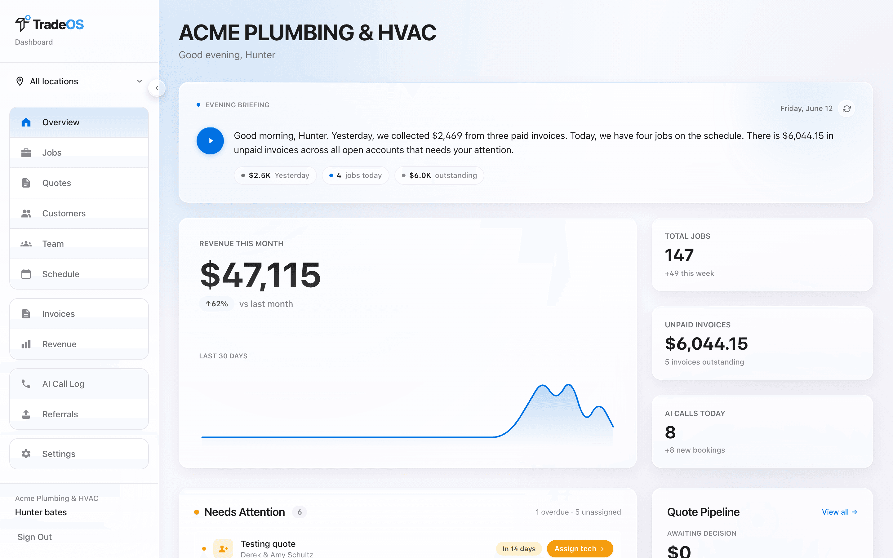 TradeOS owner dashboard — revenue, schedule, and the day's work on one screen